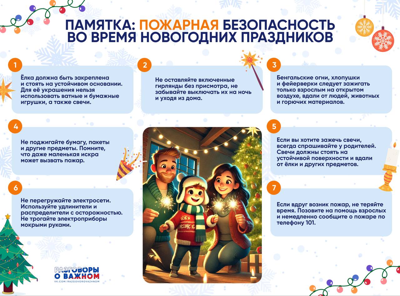 Пожарная безопасность во время новогодних каникул.